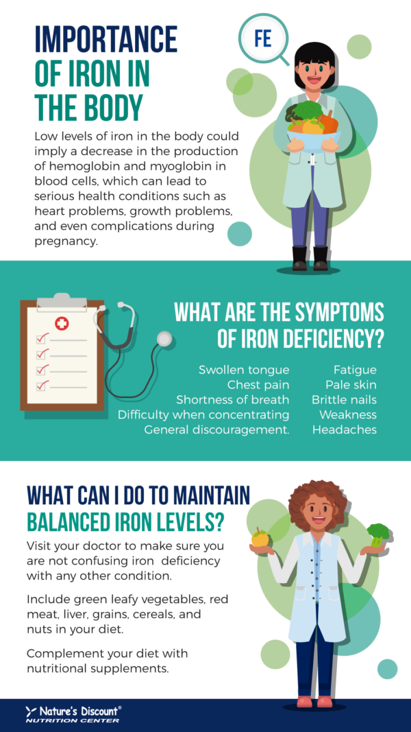 how-to-detect-a-possible-iron-deficiency-nature-s-discount